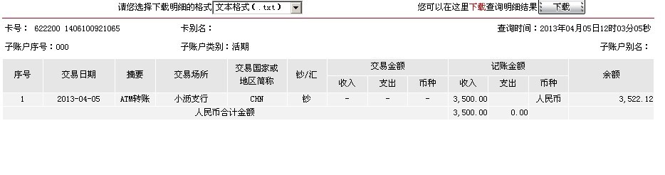 4月5日中山买家汇款3500元至工行卡