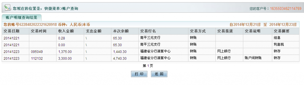 12月23日泉州晨曦公司汇款3300元至农行卡