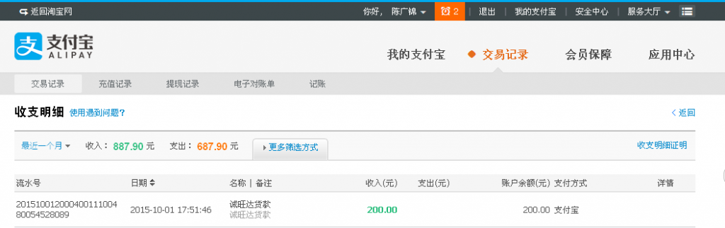 10月1日东莞诚旺达白铁汇款200元至支付宝